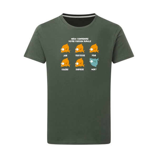 T shirt homme humour - Mieux comprendre votre poisson bubulle - T-shirt-original.com